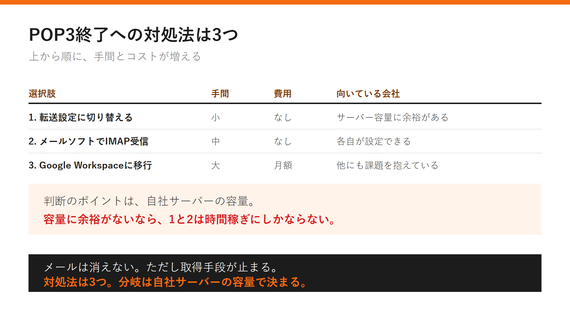 POP3終了への対処法は3つの図解