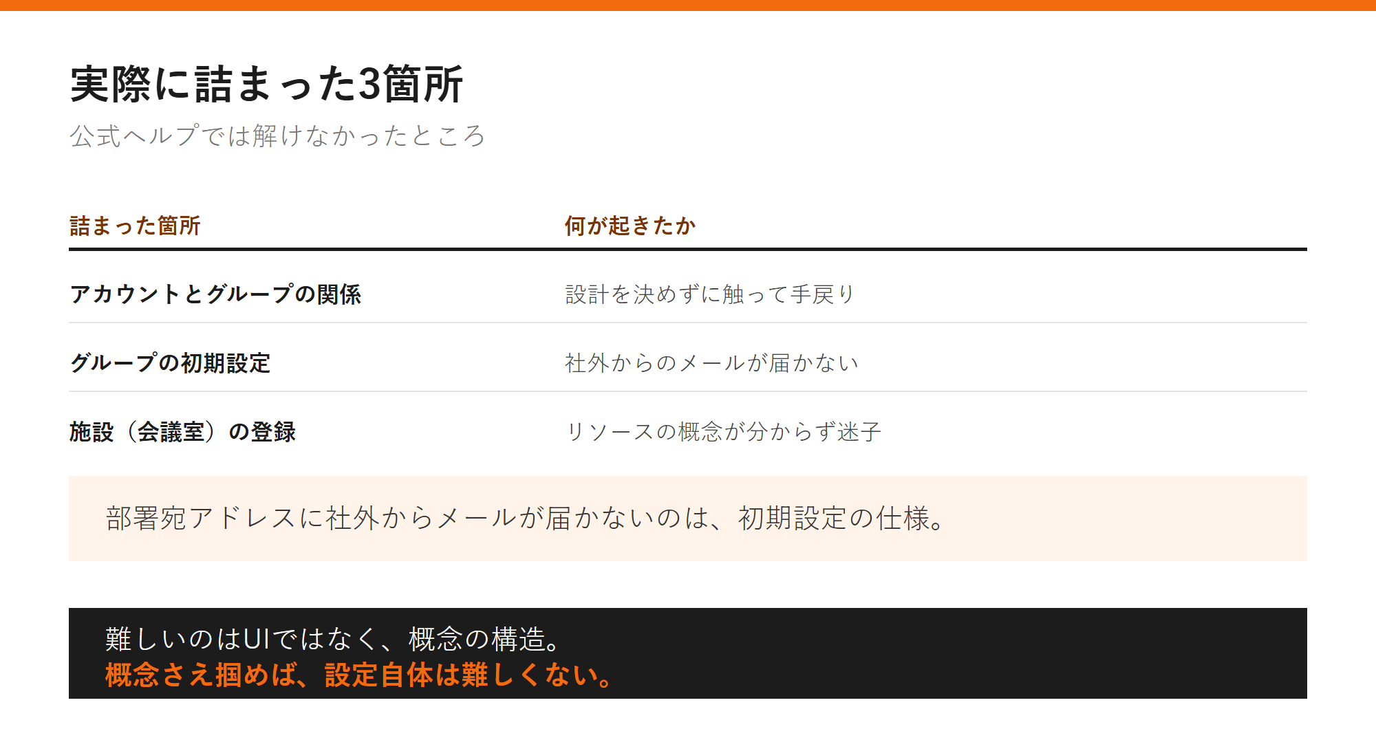 実際に詰まった3箇所の図解