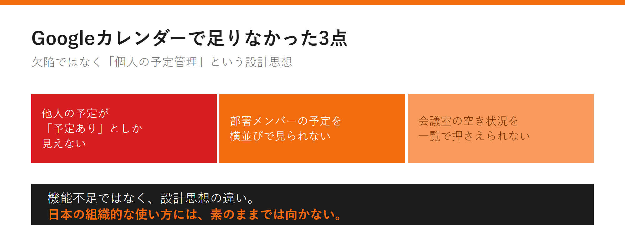 Googleカレンダーで足りなかった3点の図解