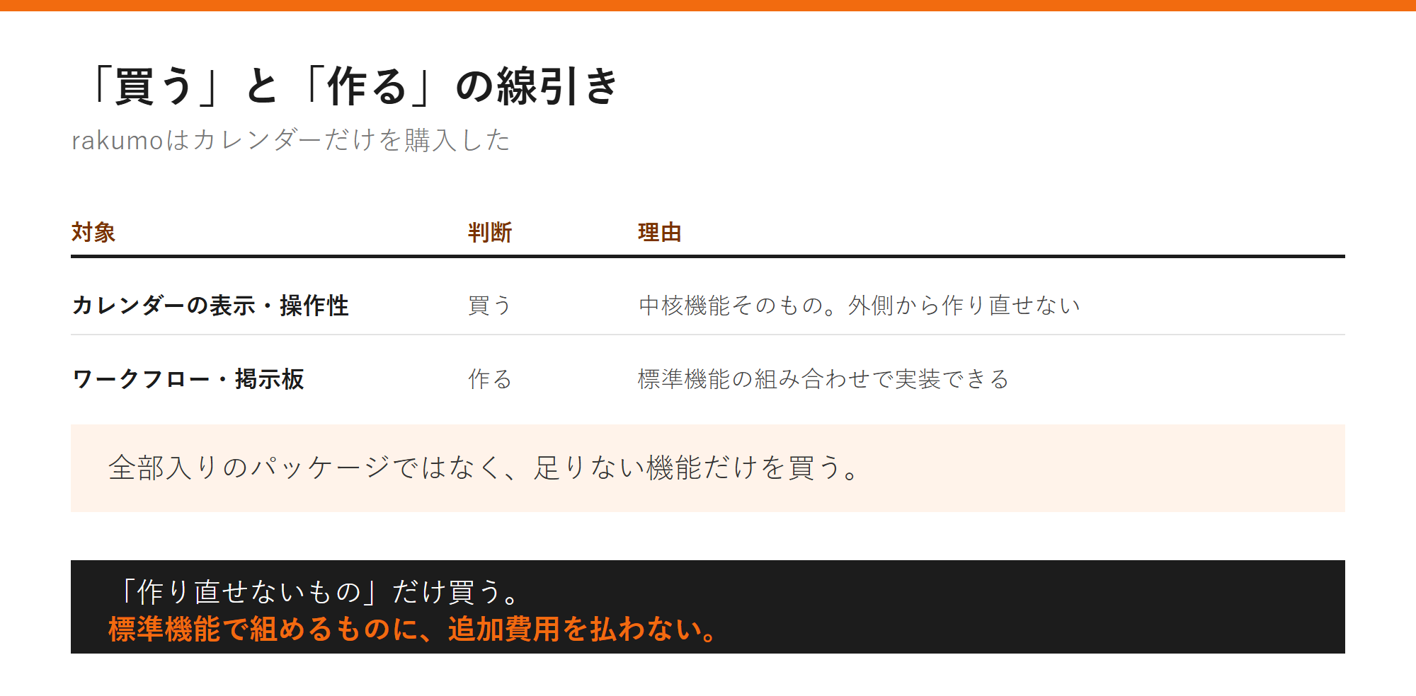 「買う」と「作る」の線引きの図解