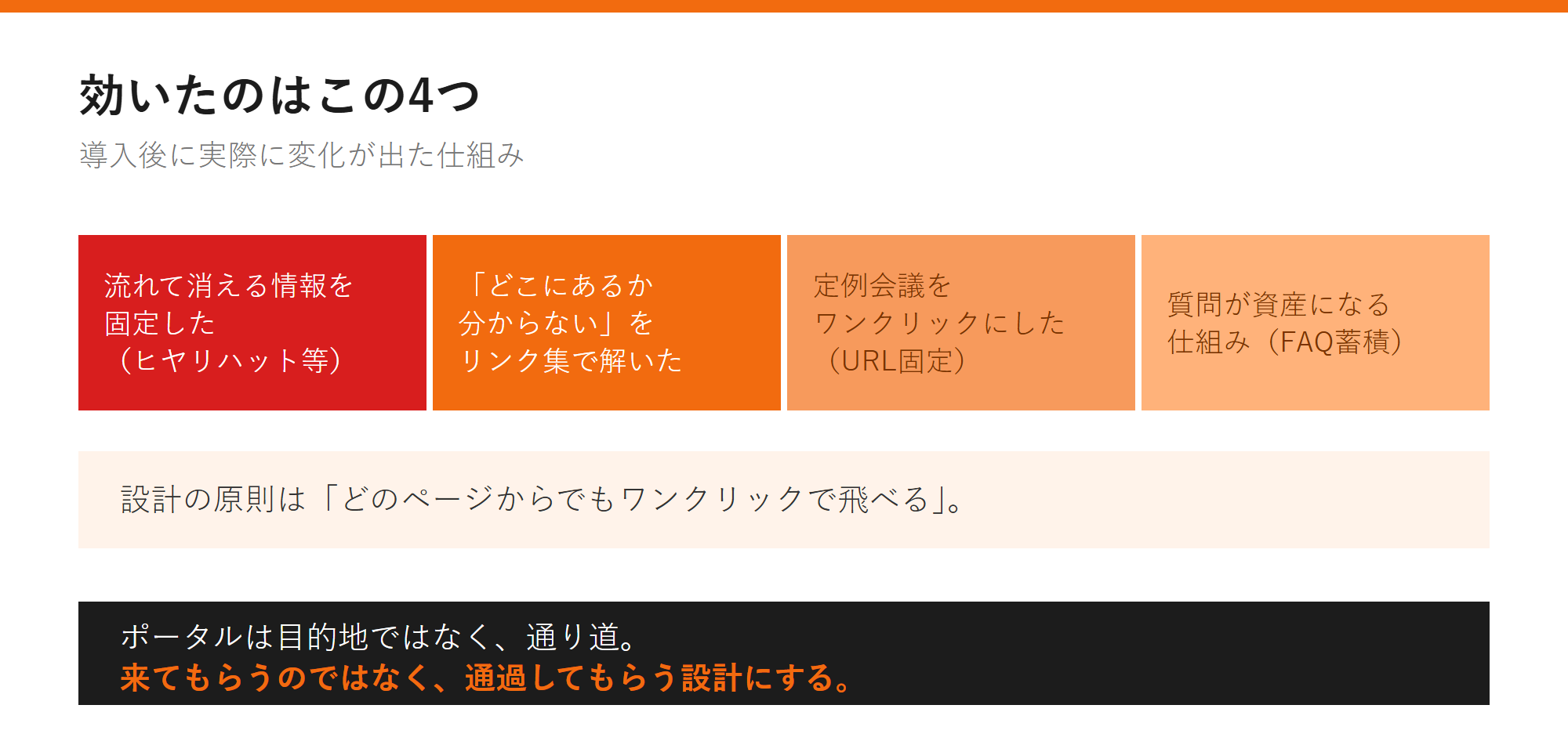 効いたのはこの4つの図解
