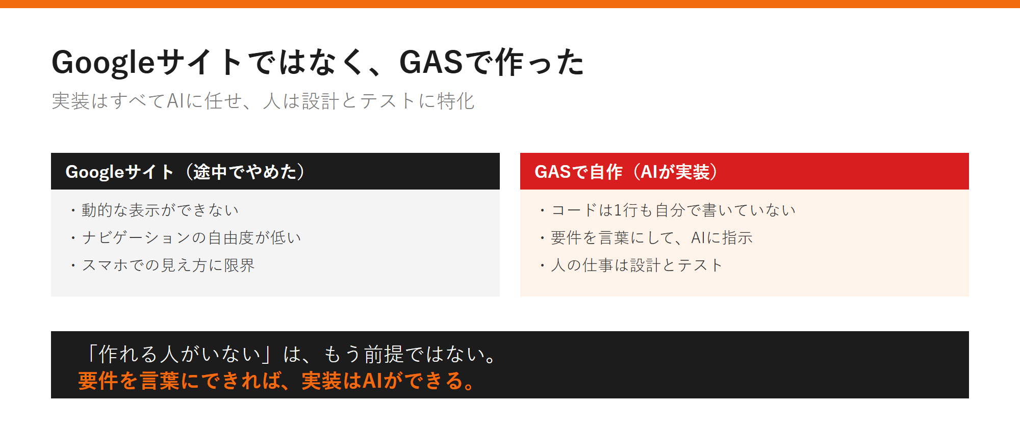 Googleサイトではなく、GASで作ったの図解