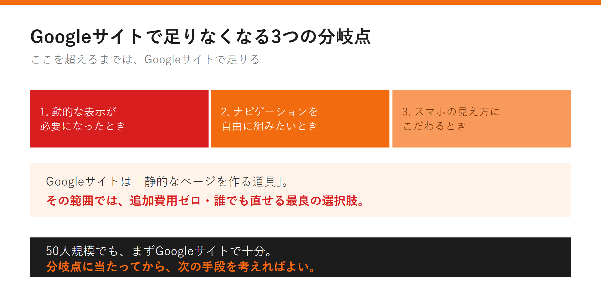 Googleサイトで足りなくなる3つの分岐点の図解