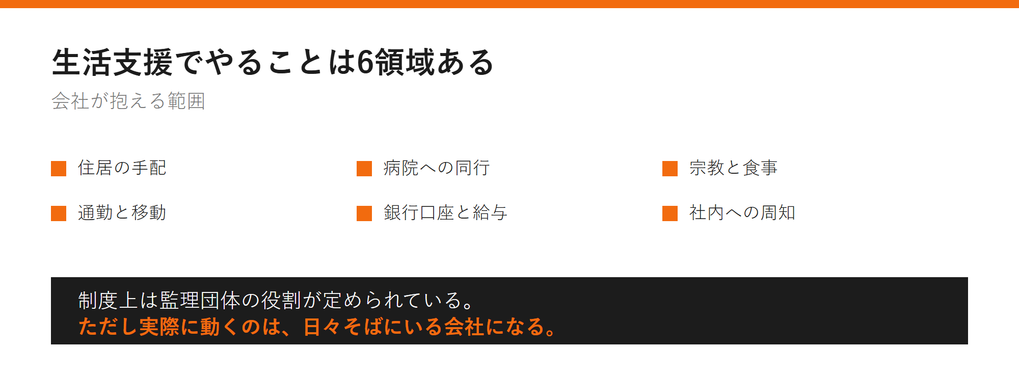 生活支援でやることは6領域あるの図解