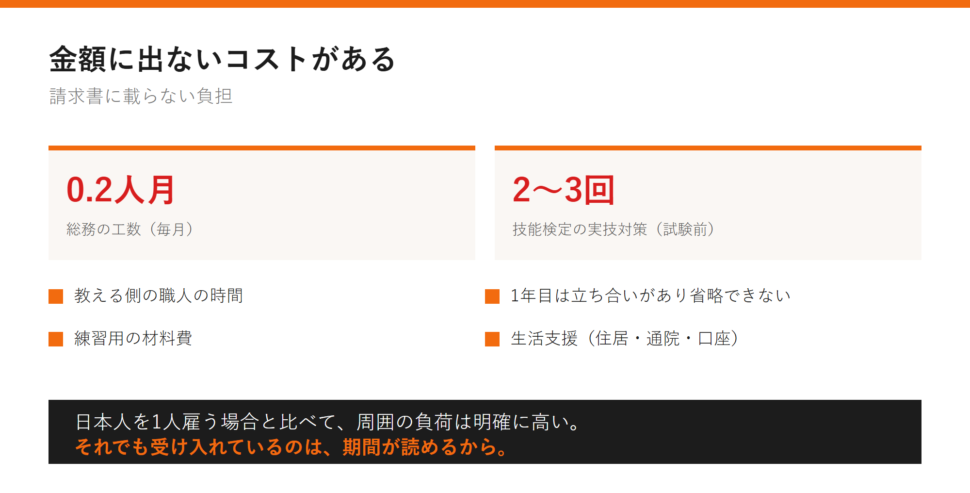 金額に出ないコストがあるの図解